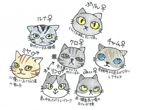 慈恵院にいる猫のイラスト